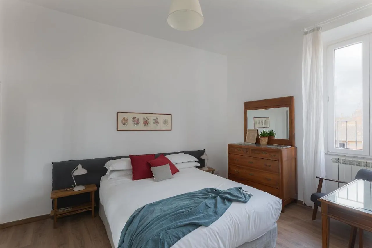 Amazing Penthouse With Terrace And Rooftop In Trastevere Рим Апартаменты
