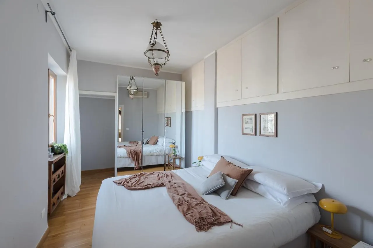 Amazing Penthouse With Terrace And Rooftop In Trastevere Рим 0*,  Италия